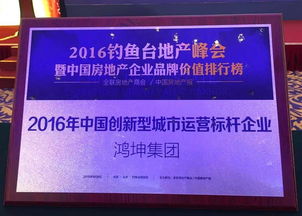 房地产集团新闻报道 深化改革，稳健经营，引领高质量发展