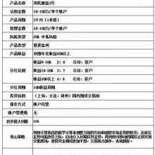 北京凌志房地产开发有限责任公司 深耕房地产开发与销售的专业力量